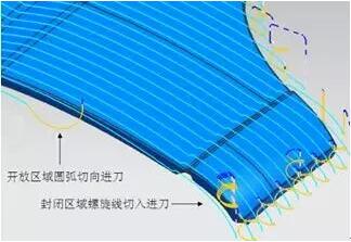 各種高速加工刀具，鋁合金壓鑄的發展大助力